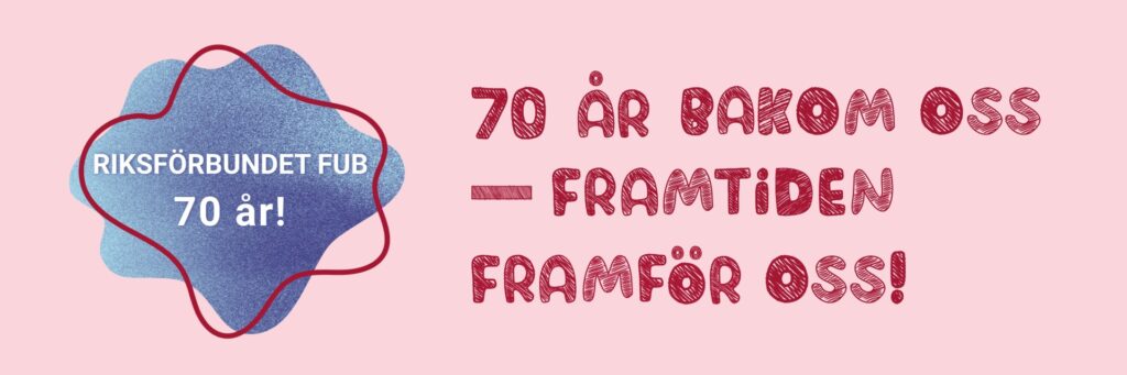 Bild med text: 70 år bakom oss. Framtiden framför oss