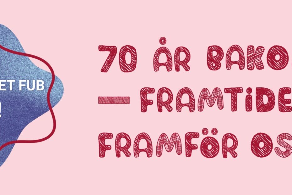 Bild med text: 70 år bakom oss. Framtiden framför oss